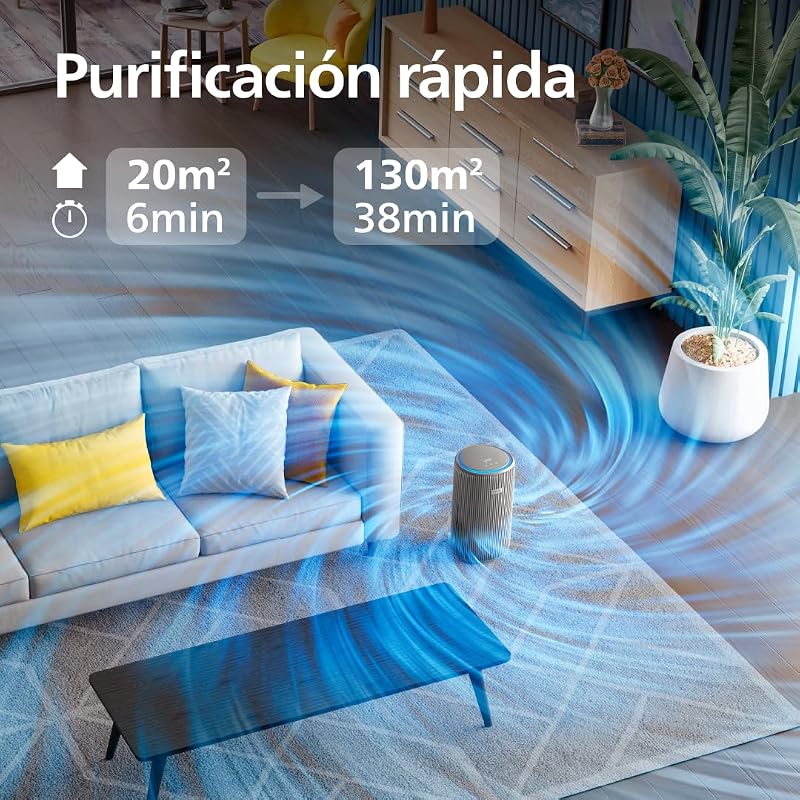 3200 Purificador de Aire HEPA, 130 m², Ultrasilencioso 15dB*, Gris