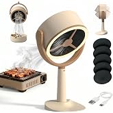 Mini Rechargeable Desktop Air Purifier with 5 Carbon Filters, Quiet Air Cleaner Fan for Smoke Odor, Desk, Pet Room, Kitchen, Travel, and Shared Spaces