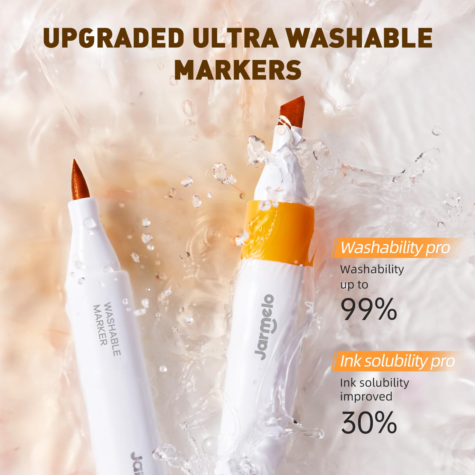 Washable Dual Tip Markers for Kids Ages 4-8, Brush & Chisel Tip, Water-Based Coloring Markers, Double-Tipped 24 Colors Marker Set with Storage Case, School Art Supplies for Boys & Girls 8-12