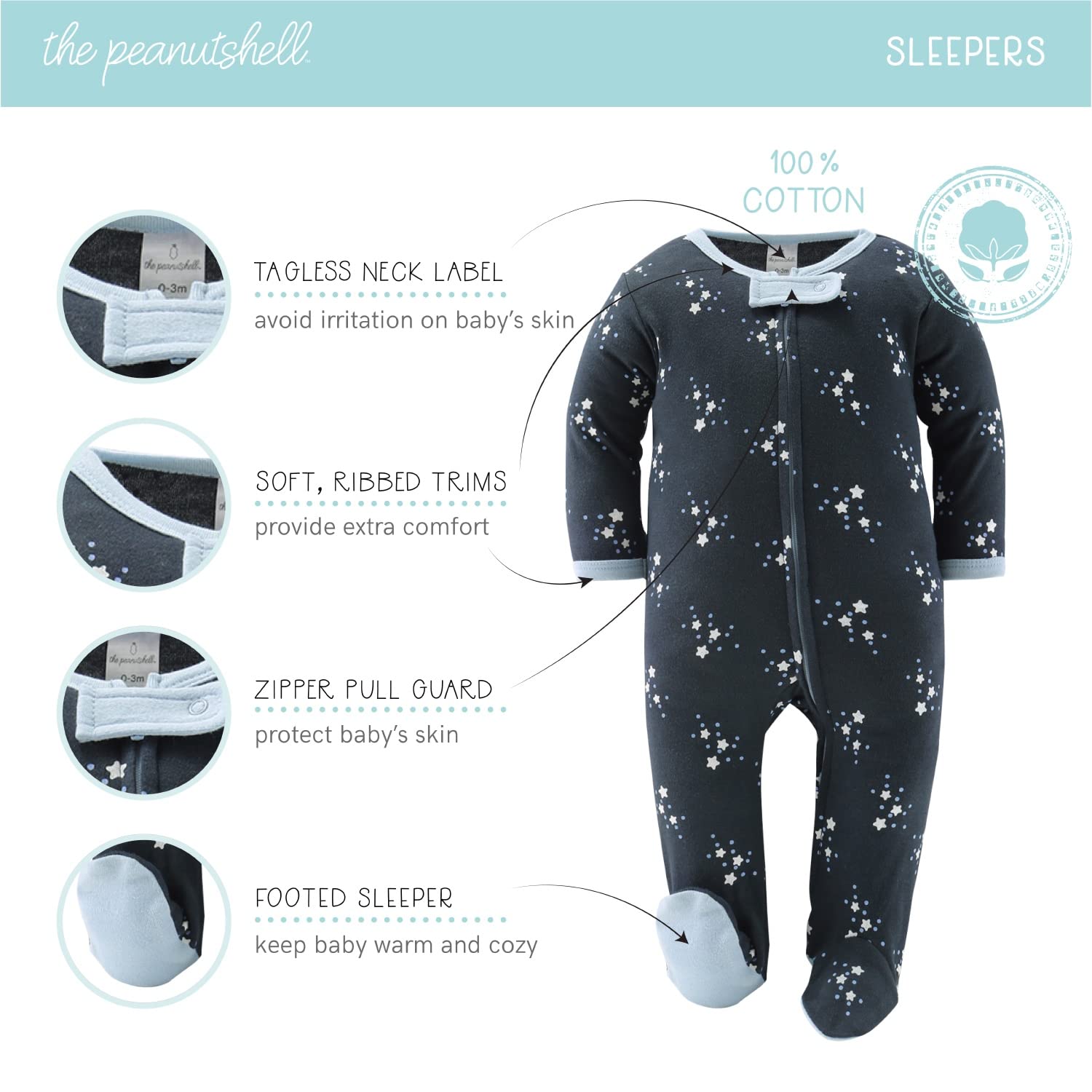 The Peanutshell Baby Layette Gift Set for Boys - 30 Piece Layette Set, Newborn to 9 Months Baby Boy Clothes - Elephant Blue