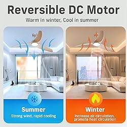 TAVZAKE Ceiling Fans with Lights, 42 inch Low