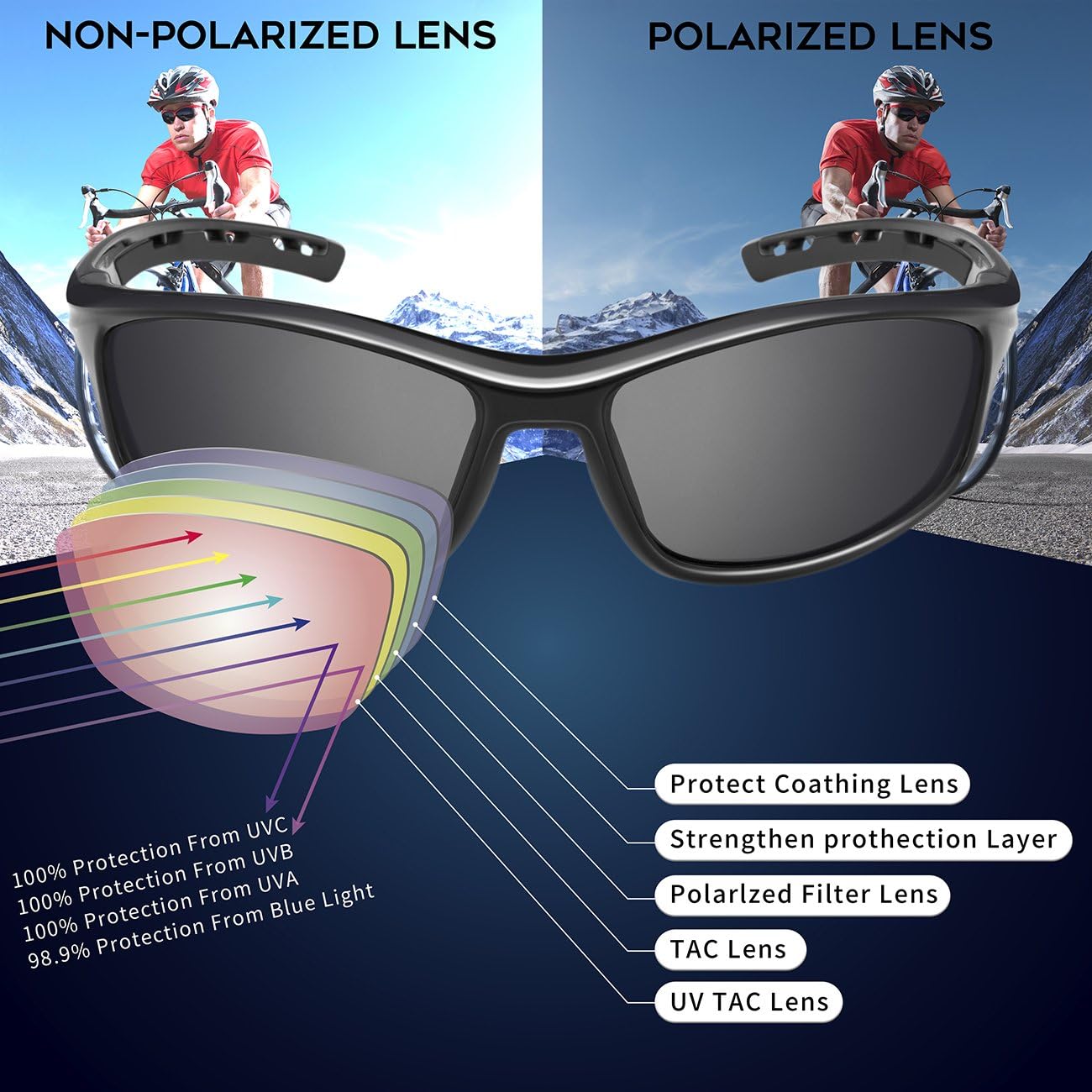 RIVBOS Polarized Sports Sunglasses Driving Sun Glasses shades for Men Women Tr 90 Unbreakable Frame for Cycling Baseball Running Rb833 833-black&black : Clothing