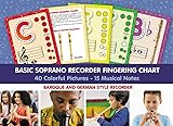Basic Soprano Recorder Fingering Chart - 40