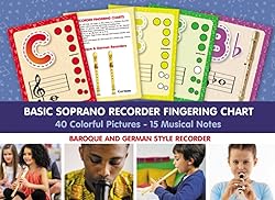 Basic Soprano Recorder Fingering Chart - 40