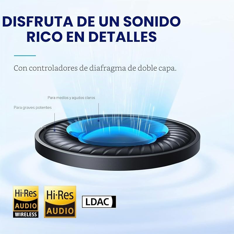 Anker Innovations Soundcore Space Q45 - Cuffie Con Microfono
