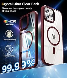 SUCGLES for iPhone 15 Pro Case with