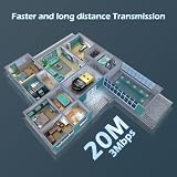 Maxuni USB Bluetooth 5.1 Dongle Adapter for PC Laptop Windows 10 11 Low Latency view 4