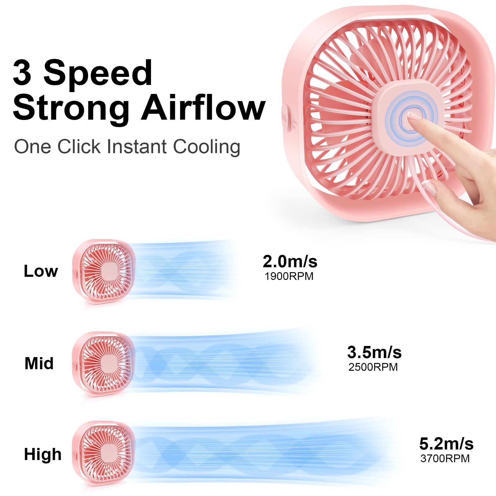 BSVI Desk Fan Portable Personal Desktop Mini Cooling Micro with Cable USB Powered 3 Speeds Quiet Small Table Fan for Home Office Study reading Bedroom Indoor Car Outdoor Travel (Pink)