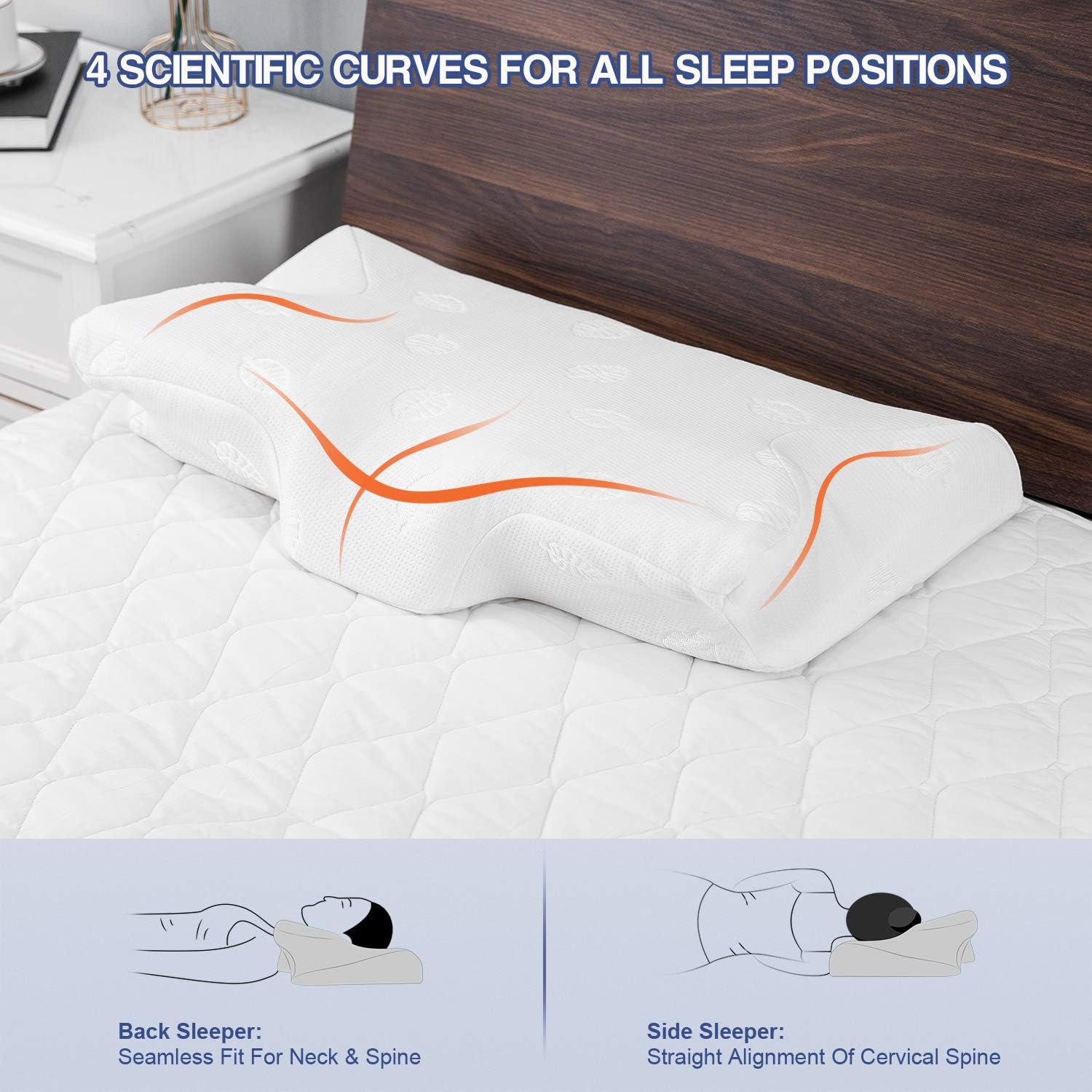 MARNUR Cervical Memory Foam Pillow Contour Pillow Orthopedic Soft Pillows with Neck Shoulder Pain Relief for Side Back Headache Sleeping Support: Health & Personal Care