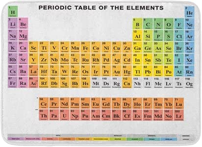ECNM56B Tapetes de baño Alfombras de baño Tapete de Puerta Tabla