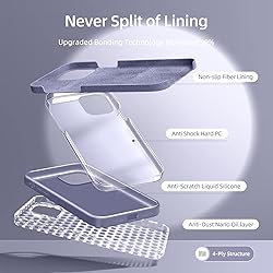 Dssairo [5 in 1 for iPhone 13 Pro Case, with 2 Pack