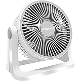 MENQANG 12V Electric Car Cooling Fan 360° Rotatable Dual Heads Air Circulator Fan Manual Rotation 2 Speed. (White)