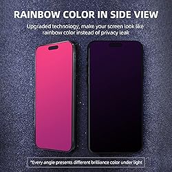 EGKimBa Privacy Screen Protector Compatible with