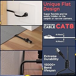 Smolink Ethernet Cable 50 ft, Cat 8 Ethernet Cable