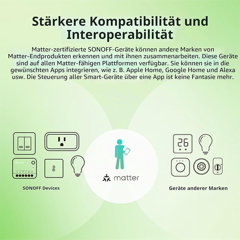 Matter Smart Switch, Wifi Mini DIY-Modul, funktioniert mit Apple Home, Alexa & Google Home, 4 PACK, erfordert Neutralleiter