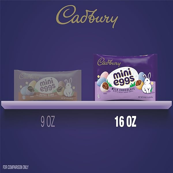 CADBURY MINI EGGS MILK CHOCOLATE, EASTER CANDY BAG, 16 OZ