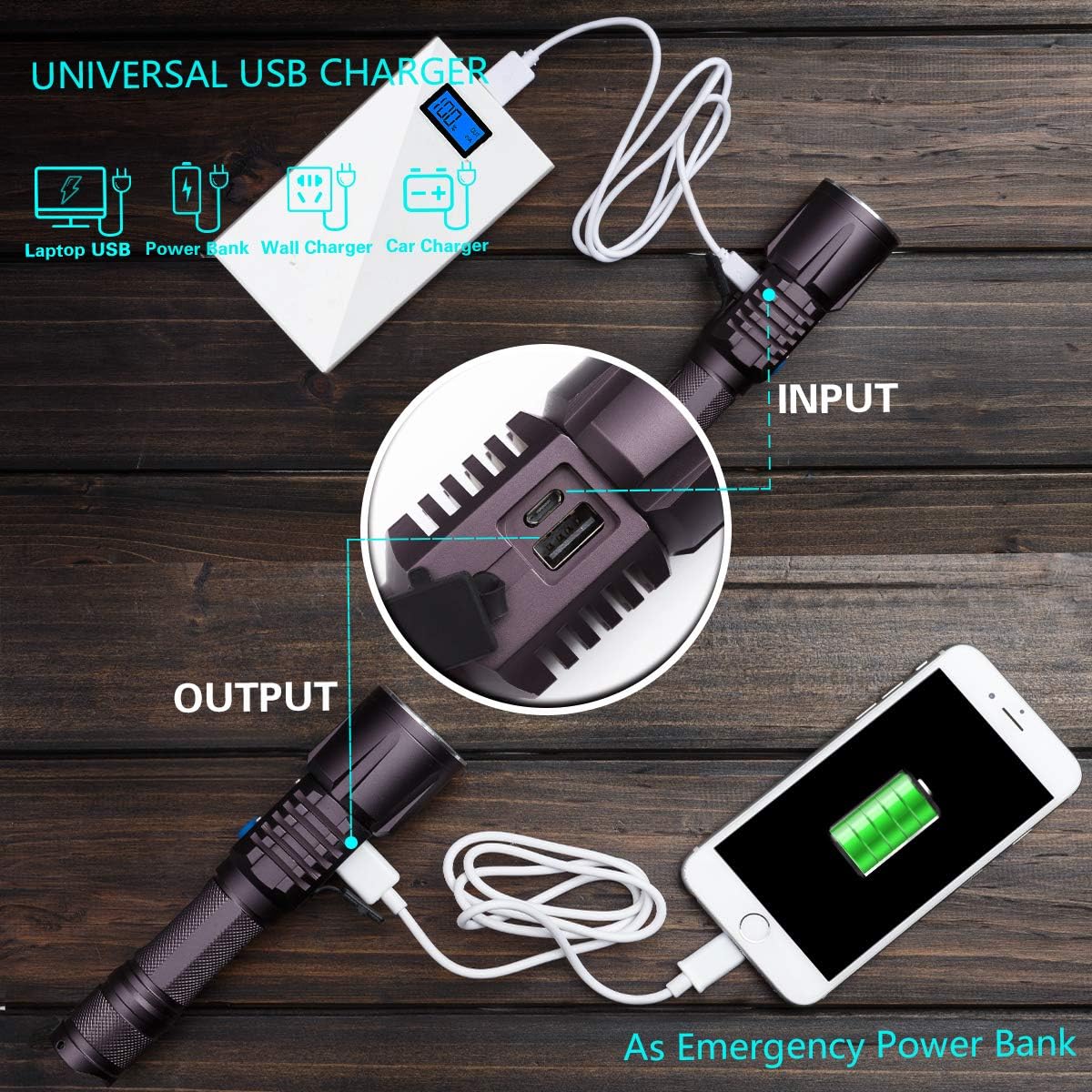 Tactical Flashlight,Genwiss USB Rechargeable Flash Light-Flashights 2000 High Lumens,Super Bright Camping Flashlight,5 Modes Cree L2 Lights,3 Power Indicators Flashlight can Charge Smartphones,Tablet: Sports & Outdoors