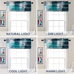 Batmerry Teal Soft Velvet Valance Curtains,Modern