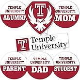 Desert Cactus Temple University Sticker TU Owls Vinyl Decals Laptop Water Bottle Car Scrapbook (Round Family)