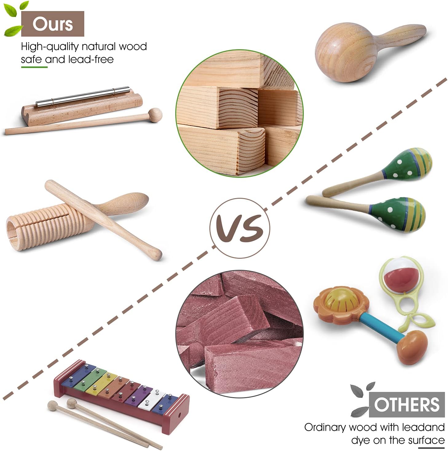 mixi Musical Instruments Toys for Toddlers, Wooden Percussion Instruments for Toddlers 1-3 with Storage Bag, Eco Friendly Drum Set for Kids and Toddlers: Toys & Games
