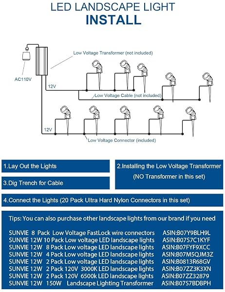 SUNVIE 12W LOW VOLTAGE LED LANDSCAPE LIGHTS WITH CONNECTORS, OUTDOOR 12V SUPER WARM WHITE (900LM) WATERPROOF GARDEN PATHWAY LIGHTS WALL TREE FLAG SPOTLIGHTS WITH SPIKE STAND (12 PACK WITH CONNECTOR)