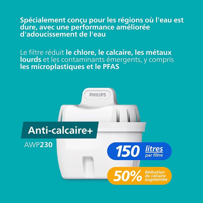 Water Cartouches filtrantes de rechange Anticalcaire+, paquet de 3, JUSQU’À 50 % DE RÉDUCTION DE LA DURETÉ EN PLUS, L’EMBALLAGE PEUT VARIER, Compatible avec Brita*