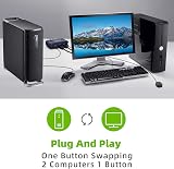 TCNEWCL 4K HDMI KVM Switch 2 Port USB PC Selector 1 Monitor Mouse Keyboard view 4