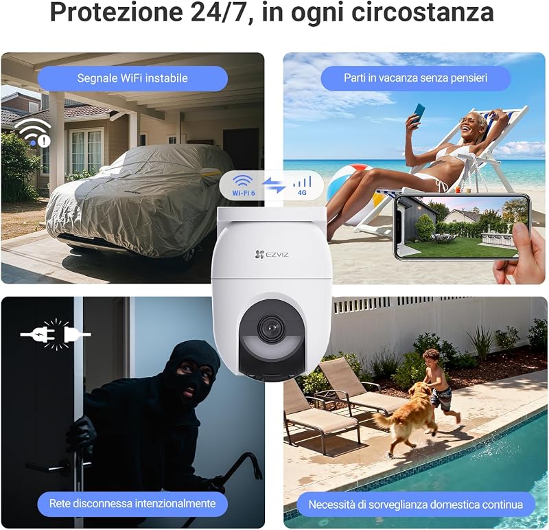 2K⁺ CB8 Lite 4G Telecamera Esterno Senza Fili con Pannello Solare