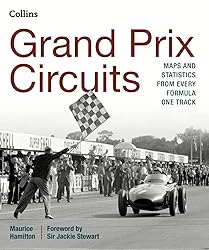 Grand Prix Circuits: History and Course Map for