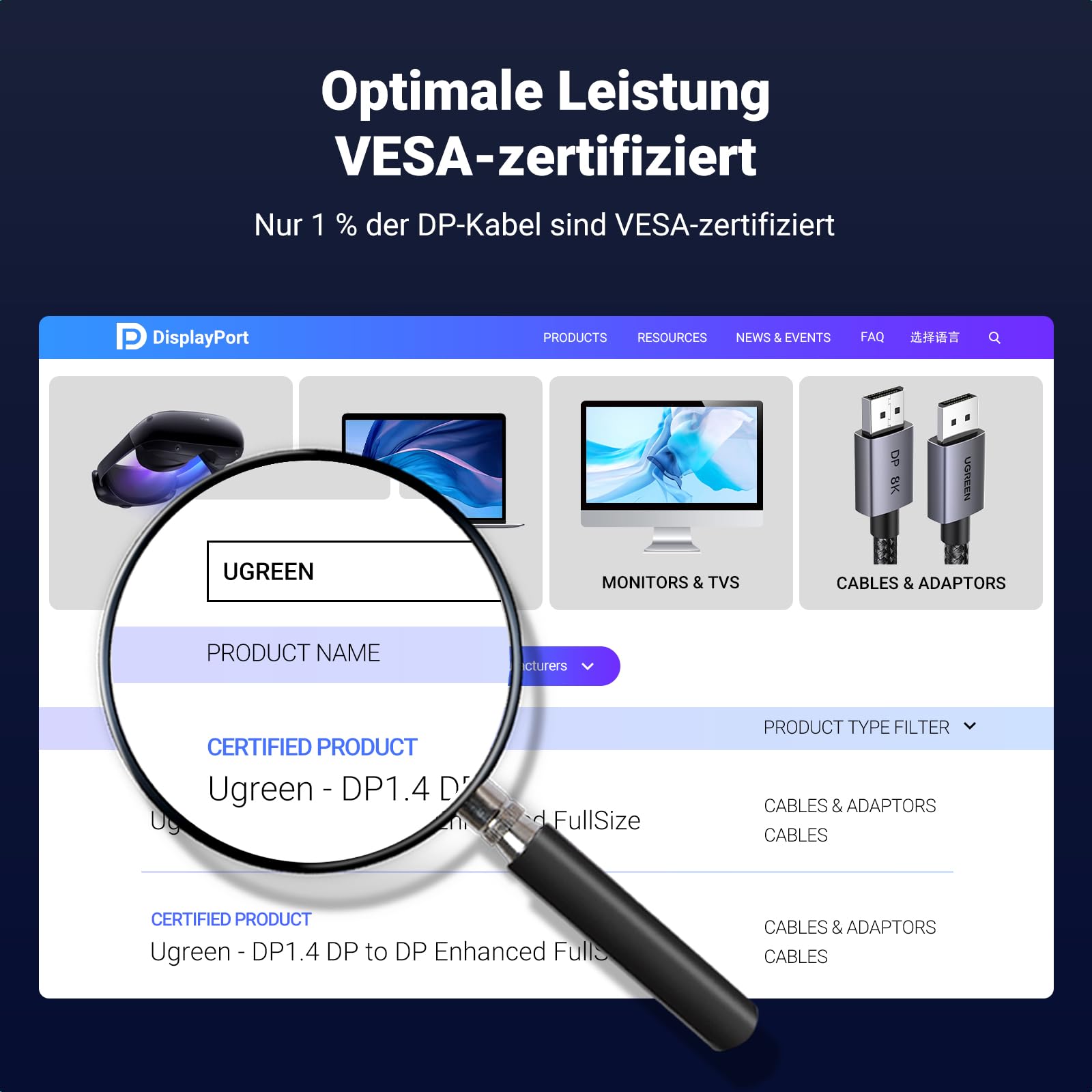 UGREEN 8K Displayport Kabel 1.4 8K 60Hz 4K 240Hz, VESA-Zertifiziert, Aluminium DP kabel 32.4Gbps Kompatibel mit HDR, FreeSync, G-Sync, DSC 1.2, HDCP 2.2 für PC, HDTV, Monitor, Grafikkarte(2M) 2