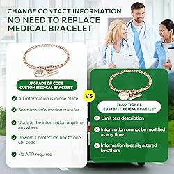 Theluckytag Upgraded QR Code Medical ID Bracelets