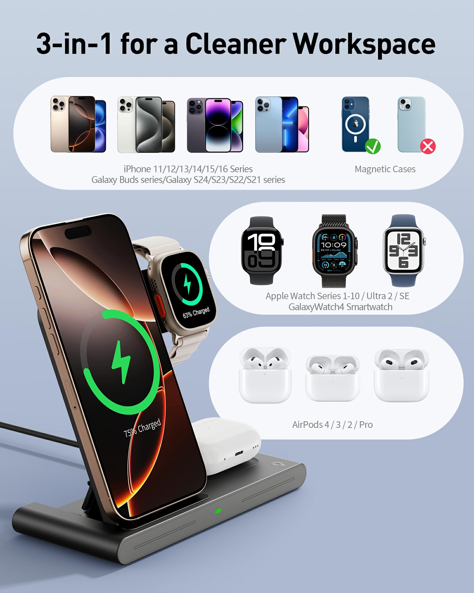 2025 Traveling Portable Wireless Fast Charger for Apple & Android Charging Station,3 in 1 Charging for iPhone 17 16 15 14 13 12,Apple Watch Series & Air pods 4 3 2 Pro,Samsung Galaxy-Gifts for Family