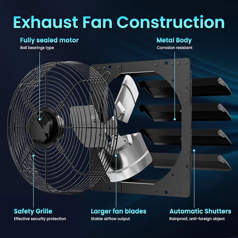 Extrator de ventilador de 400 mm com regulador, motor EC de 2857 m³/h — foto 7 de 8