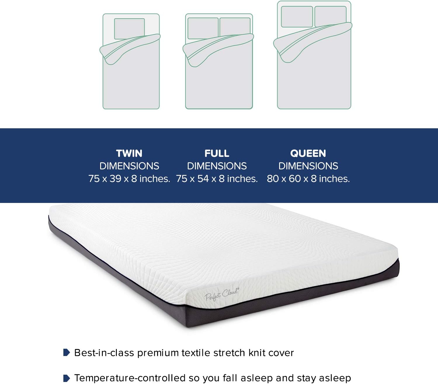 Perfect Cloud Basics 8-inch Memory Foam Mattress (Full): Kitchen & Dining