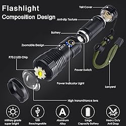 BengMxj Rechargeable LED Flashlights, 990000 High