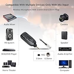 2.4G Dual Wireless Microphone Headset, UHF Wireless