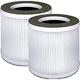 Nispira VK-6067B Filter Replacement for Vremi/Kokeki Air Purifier 3-in-1 True HEPA Activated Carbon, 2 Packs