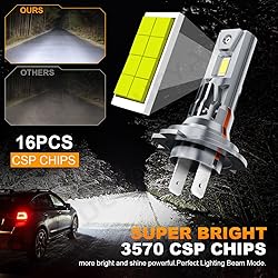 UCYAR Compatible with Hyundai Sonata 2011 2012 2013