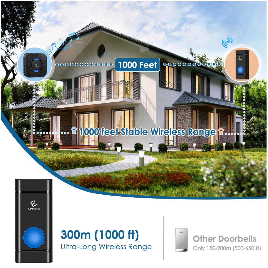 Waterproof Wireless Doorbell kit, ELEPOWSTAR Door Bell Alarm with 1000 feet Operating Range, Door Chime Alarm with 4 Volume Levels, 52 Melodies Chimes, Black (2 Buttons + 3 Plugin Receivers)