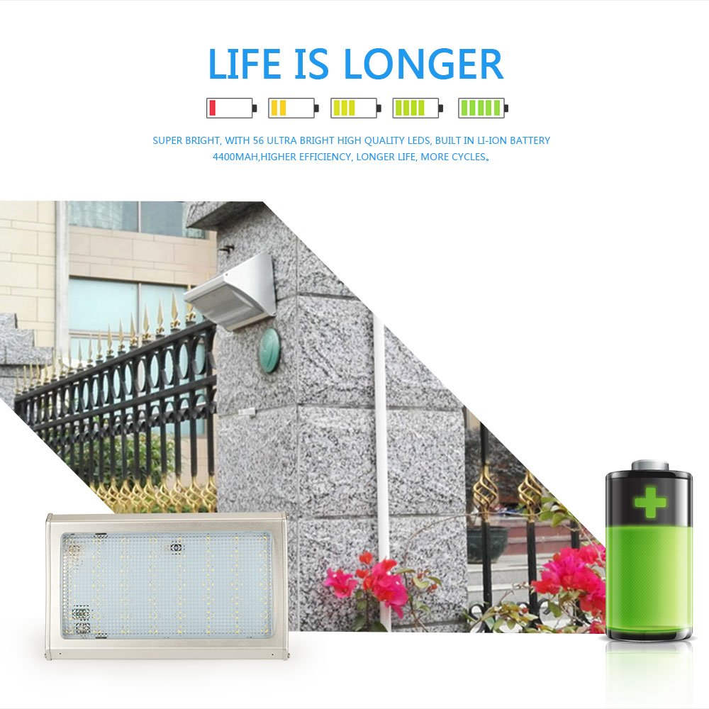JMKMGL LED Solar Lights, 56 LED Outdoor 360° Radar Motion Sensor 1000 Lumens,Aluminum Alloy House Motion Activated Solar Power Light for Porch,Patio,Yard,Driveway,Garden