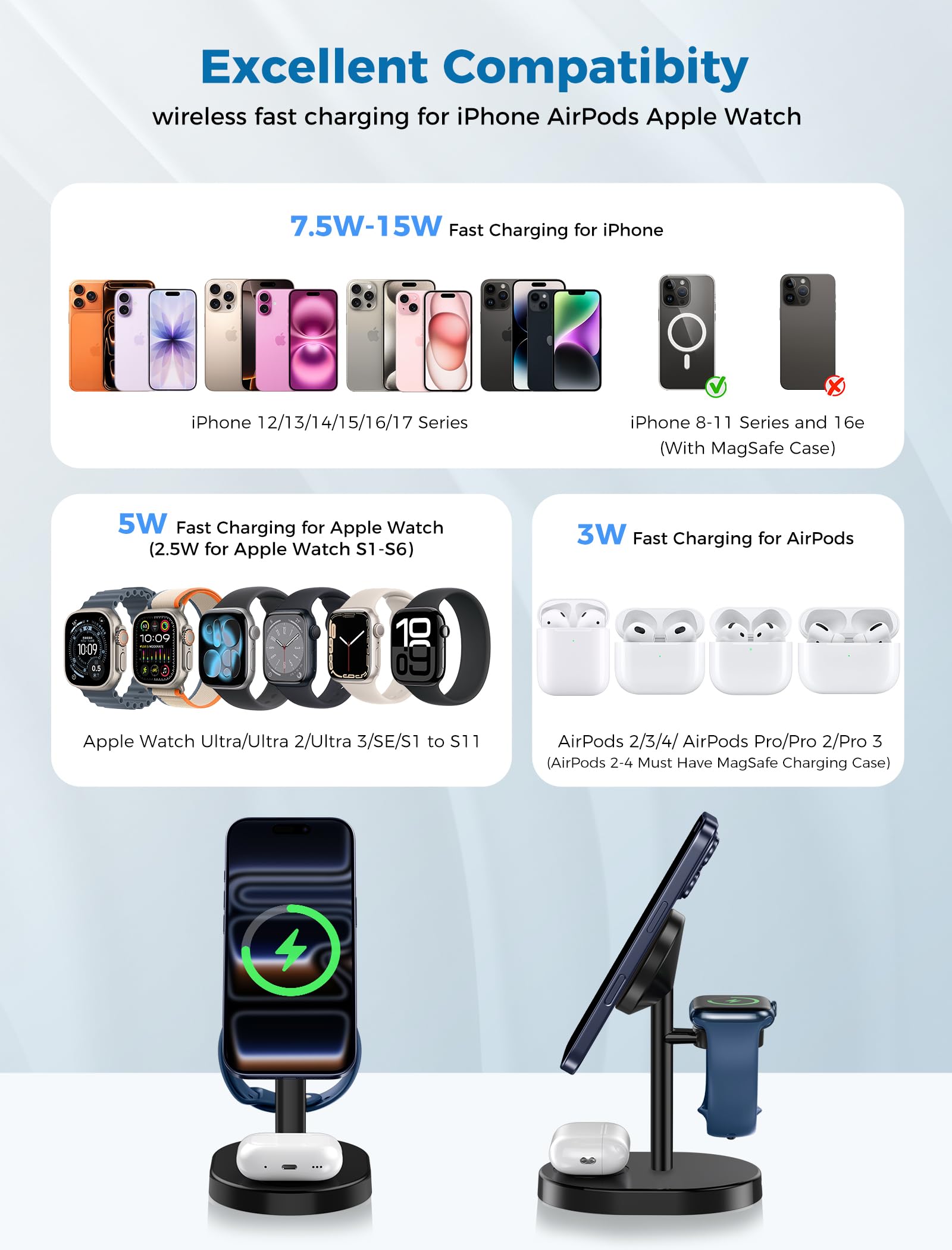 2025 3 in 1 Wireless Charging Station for Apple MagSafe Charger, 15W Fast Magnetic Mag-Safe Charger Stand for iPhone 17 16 15 14 13 12 Apple Watch AirPods Series, Gifts for Men