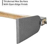 GOYADA Garden Digging Hoe and Rake Set 2 Pack with Wooden Handle view 5