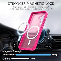 BENTOBEN for Magnetic Samsung Galaxy S24