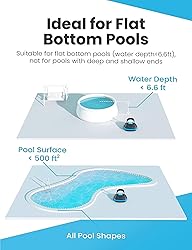 WYBOT Automatic Pool Vacuum with
