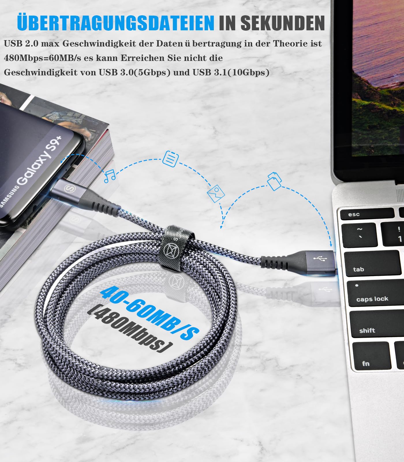 sweguard USB C Kabel 3.1A [2Stück 3m] Schnellladung, Ladekabel USB C Nylon für iPhone 15 16 Pro Max, Samsung Galaxy S24 S23 S22 S21 S20 S10 S9 S8 Plus,Note,A71 A55 A52 A51 A50 A15,Flip Pixel LG Moto 4