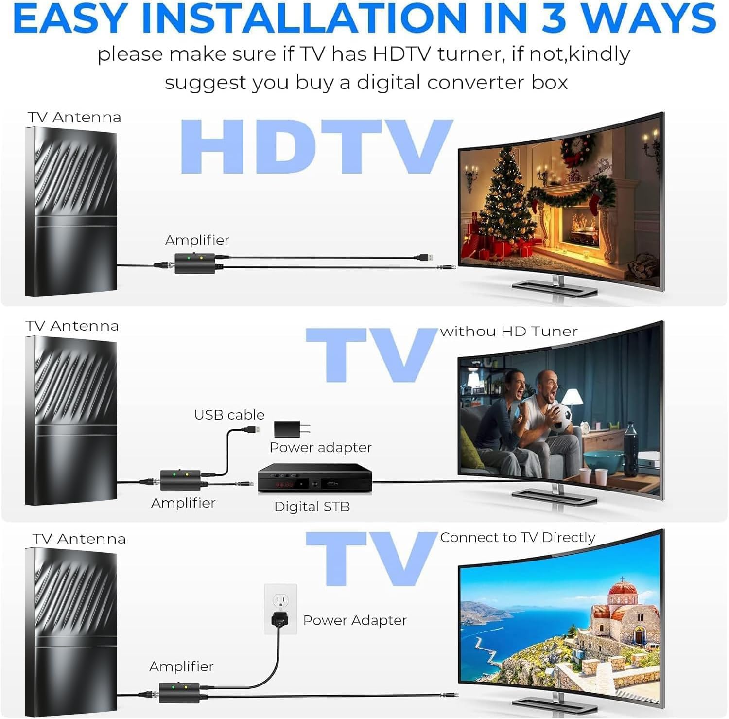 3500+ Miles TV Antenna, 2025 Strongest Digital Antenna for Smart TV Indoor Outdoor,HDTV Antenna for Local Channels with Amplifier Signal Booster-52ft Coax Cable/AC Adapter-Support 8K 4K 1080p All TVs