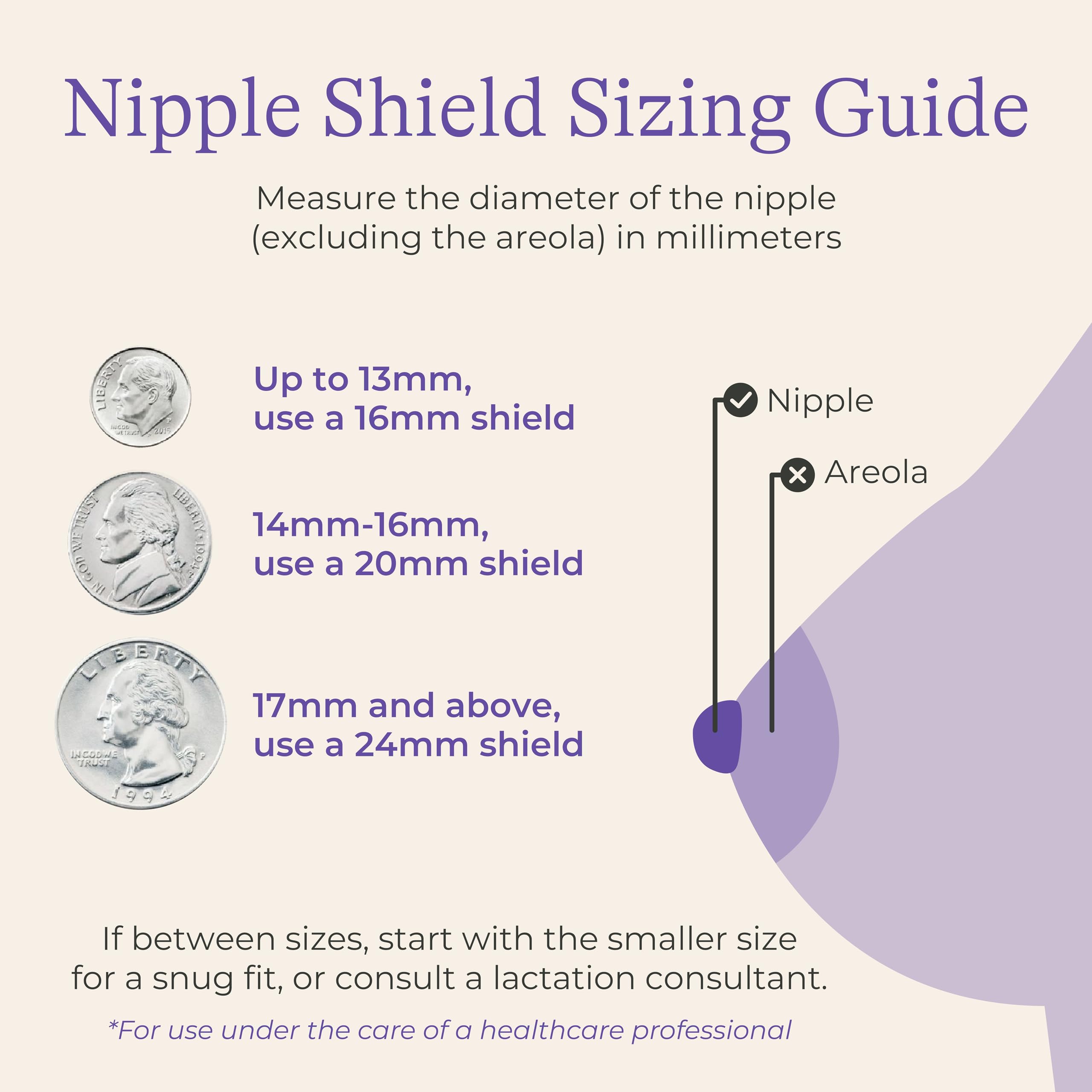 Lansinoh Contact Nipple Shields for Nursing Mothers, Ultra-Thin Soft & Flexible Medical-Grade Silicone Shields Designed for Sensitive Nipples and Latch-On Support, with Protective Case, 20mm, 2 Count