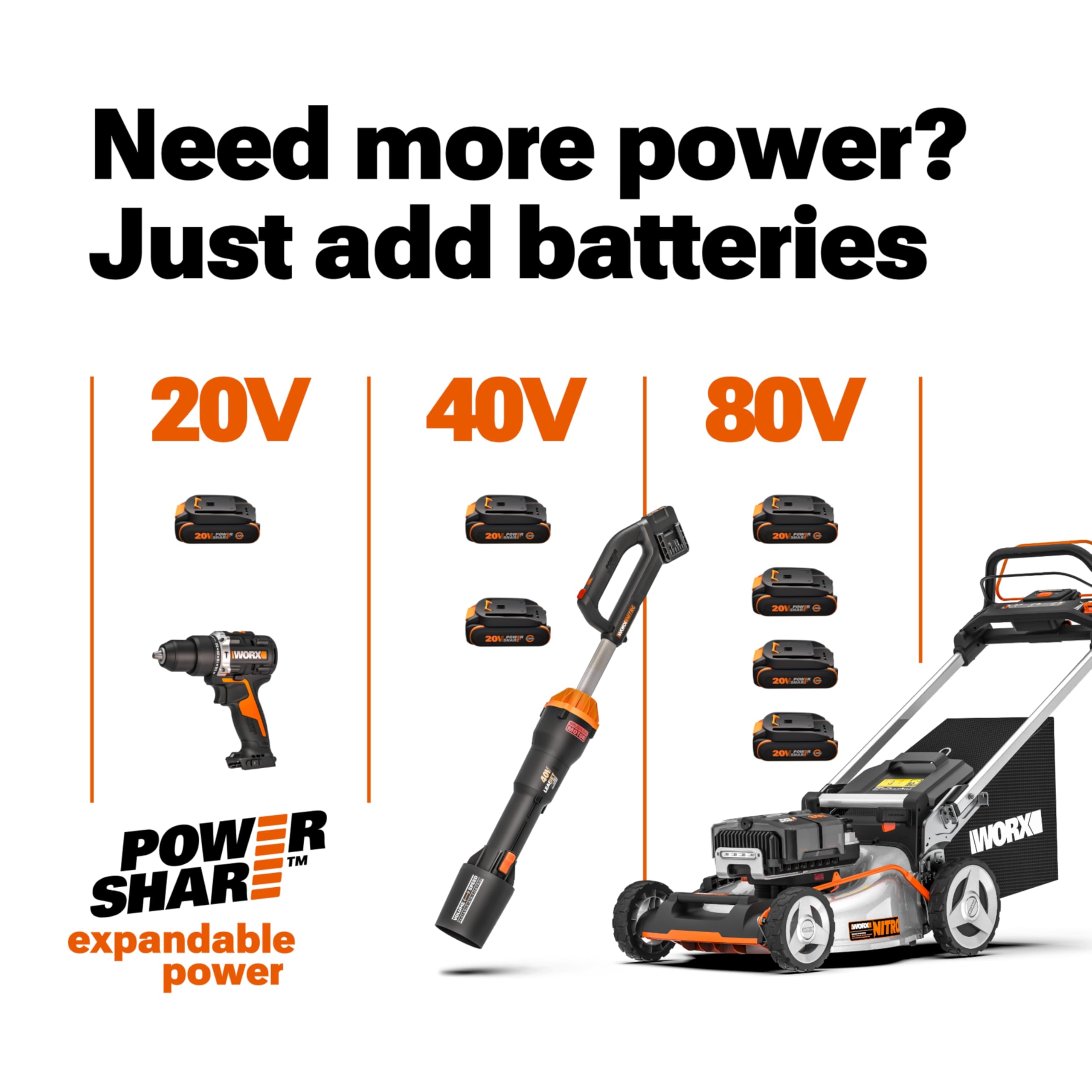 WORX WG261 22