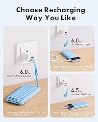 Charmast Portable Charger with Built in