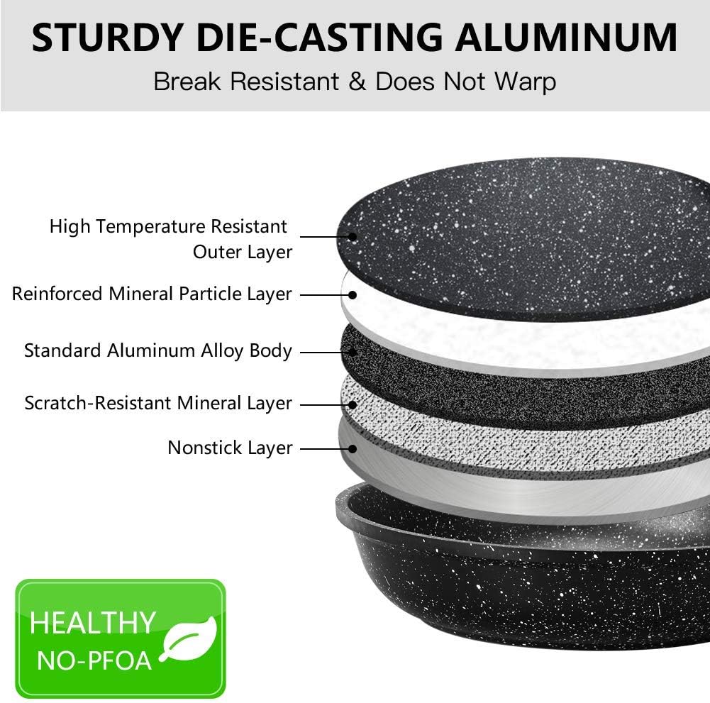 ESLITE LIFE Frying Pan Set Nonstick Skillet Set Induction Compatible With Granite Coating 3 Piece, 8 Inch, 9.5 Inch and 11 Inch: Kitchen & Dining